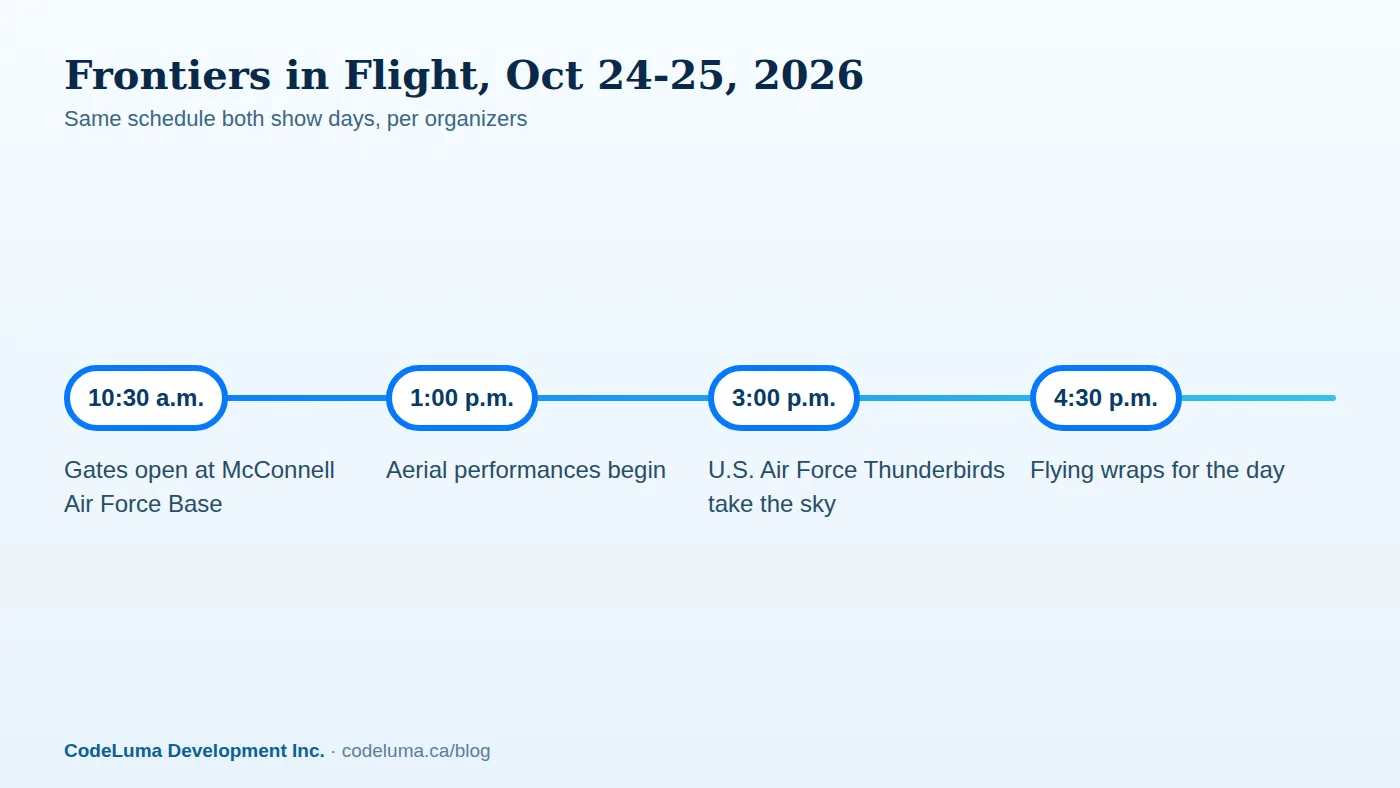 Confirm final timing on the show's own channels before you travel.