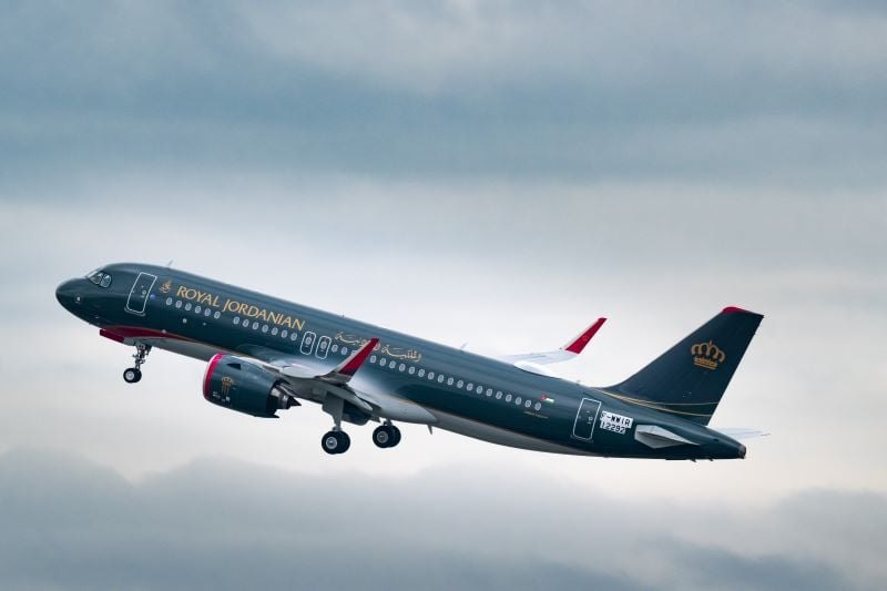 Flight Friday: Middle East Carriers Utilization Pre/Post Start Of Conflict