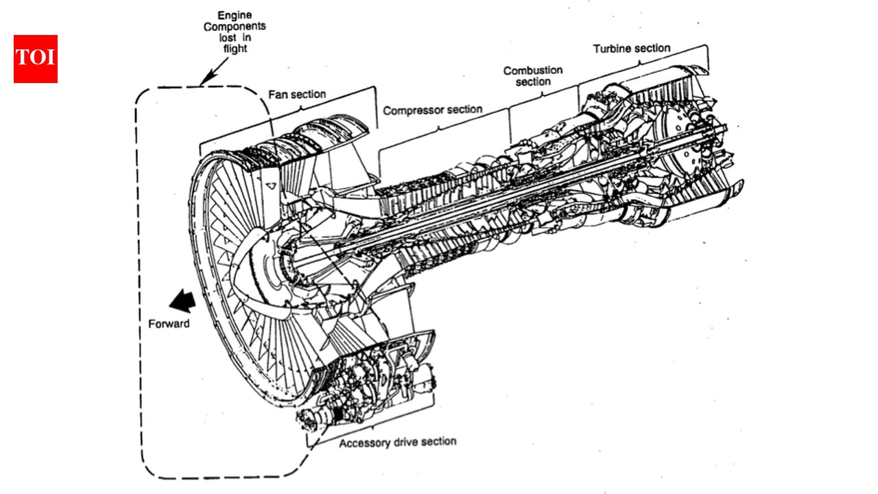 In 1989, an Iowa farmer hit a hidden jet-engine part while harvesting corn; the discovery helped investig