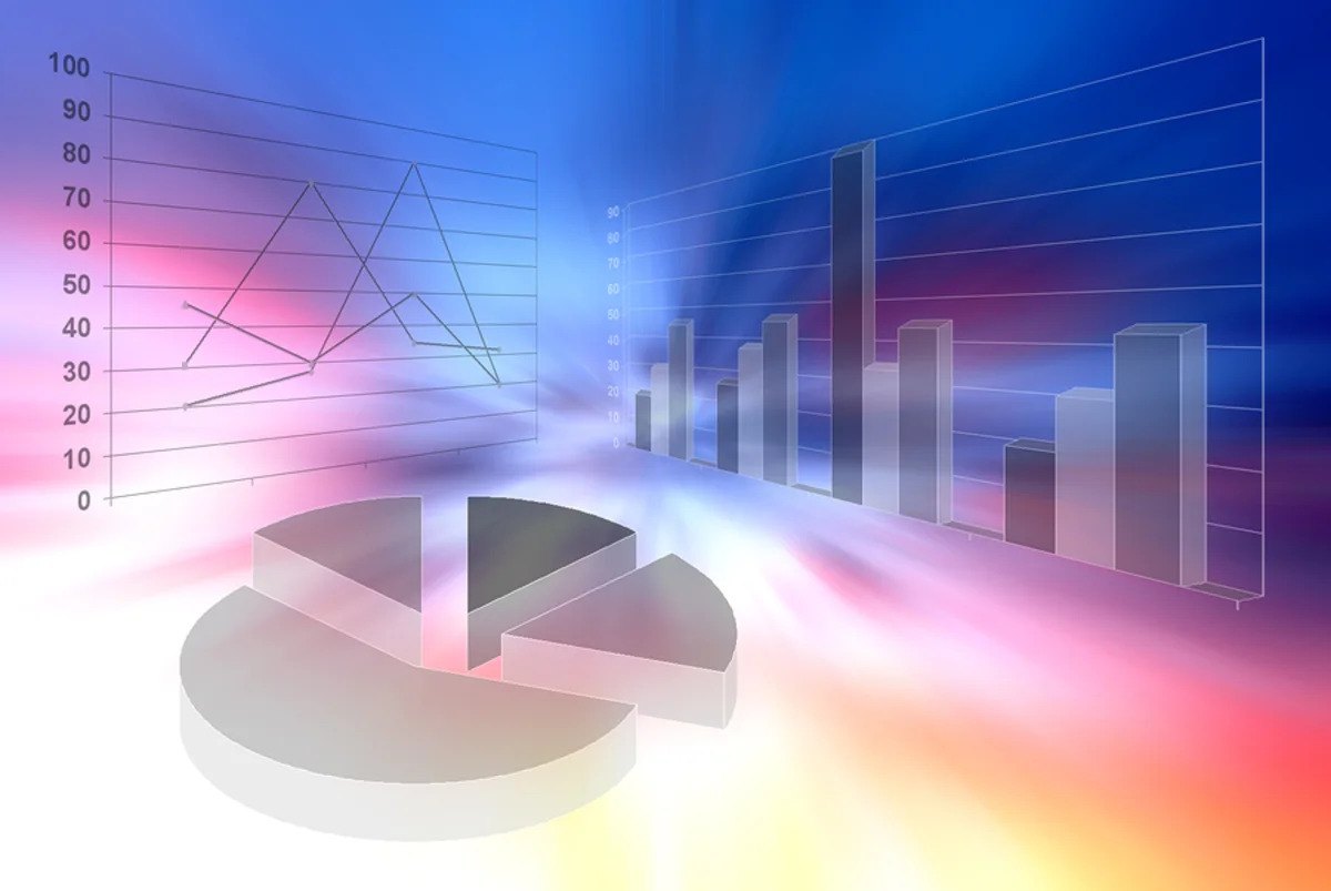 FTAI Aviation (FTAI) Q3 Earnings and Revenues Beat Estimates