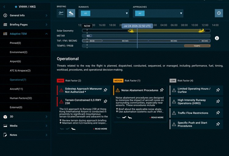 Synapse Aviation launches Adaptive TEM for flight risk briefings